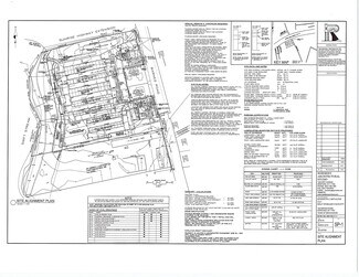 Manorville, NY Commercial Land - 136 Barnes