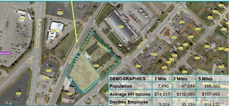 4625 S Dixie Dr, Dayton, OH for Sale