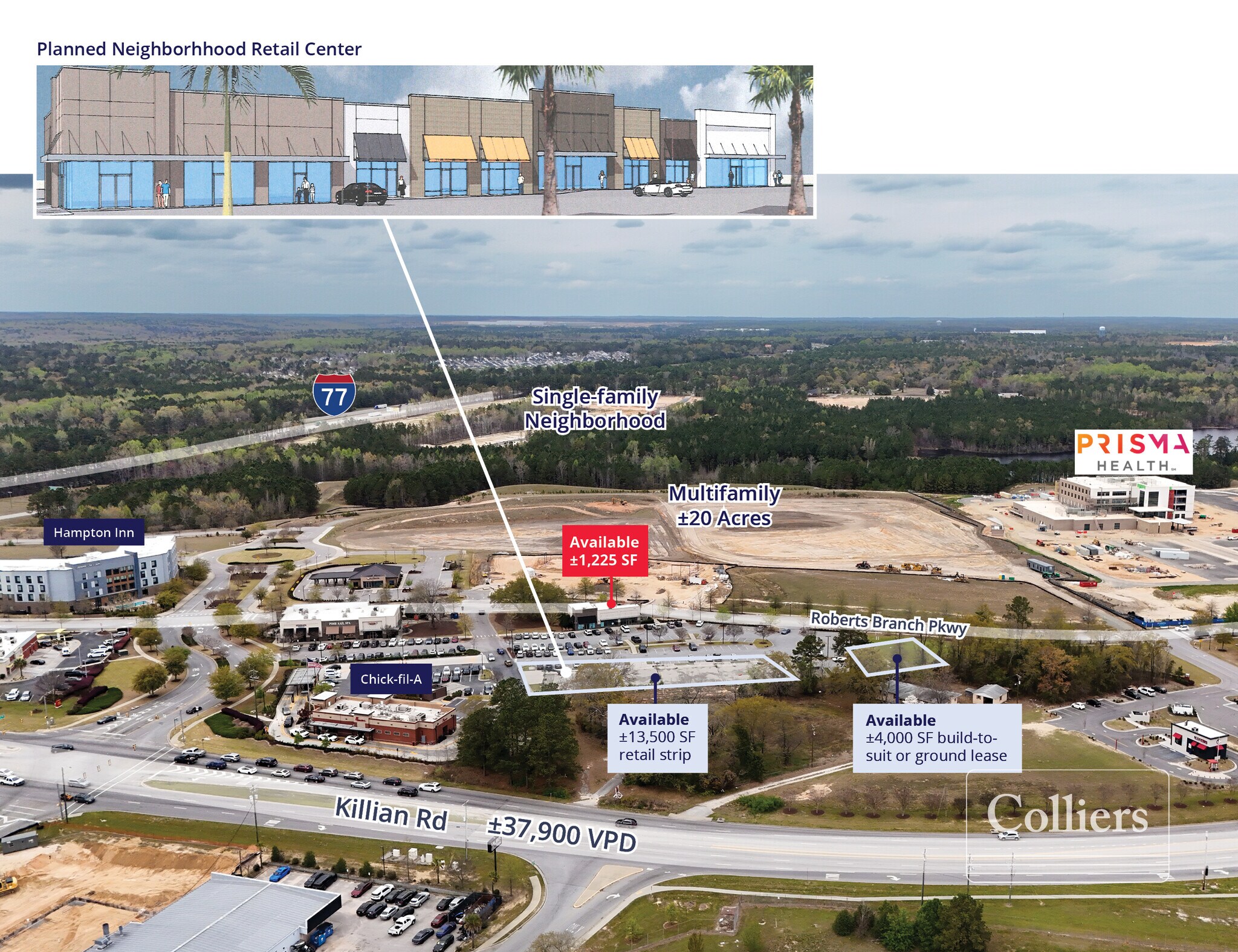 Killian Rd, Columbia, SC for Rent