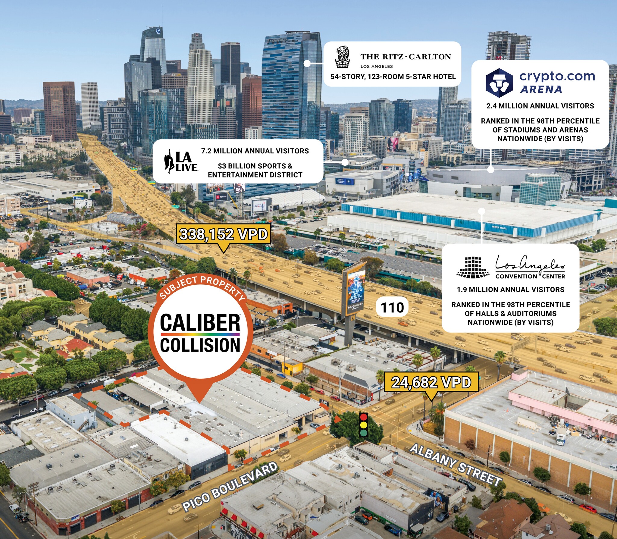 1403-1411 W Pico Blvd, Los Angeles, CA for Sale