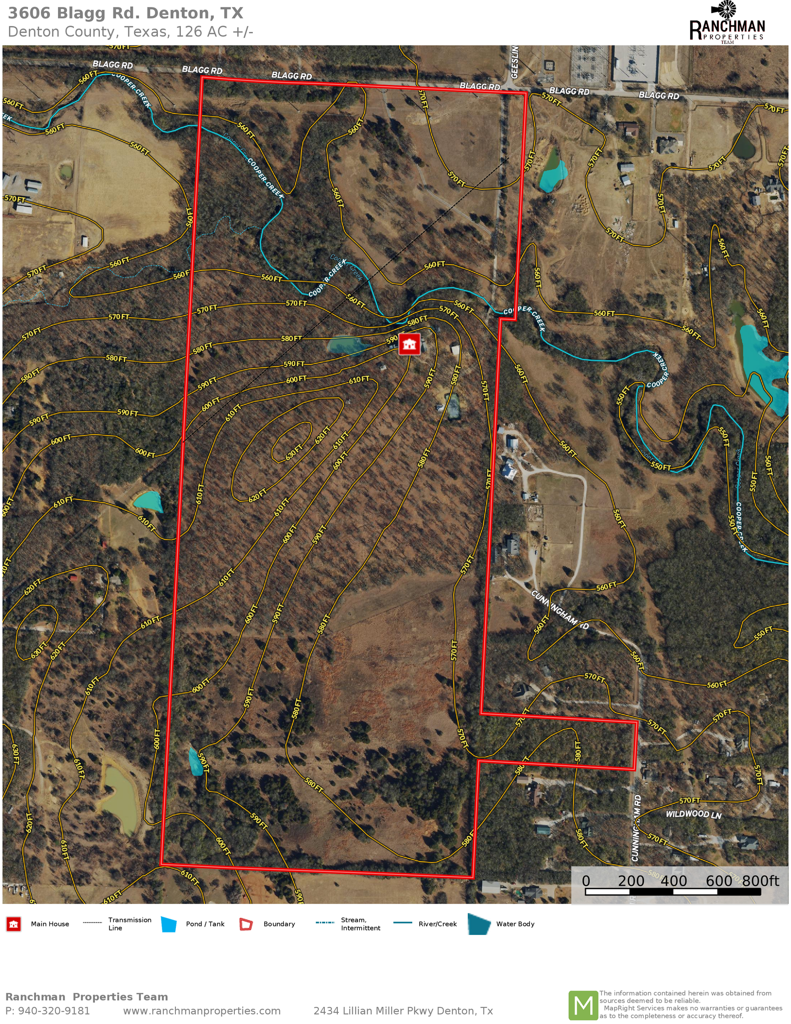 3606 Blagg Rd, Denton, TX for Sale