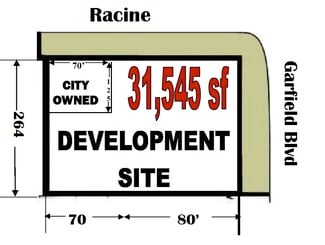 Chicago, IL Commercial - 1158 W Garfield Blvd