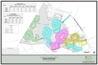 Brunswick, GA Residential Land - 7535 Golden Isles Pky Brunswick, GA Residential Land - 7535 Golden Isles Pky