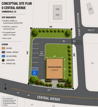Summerville, SC Commercial - 0 Central Ave Summerville, SC Commercial - 0 Central Ave