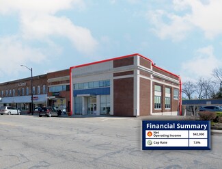 Rittman, OH Bank - 20 S Main St