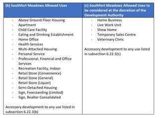 Fort Saskatchewan, AB Commercial - 206 Southridge Boulevard Fort Saskatchewan, AB Commercial - 206 Southridge Boulevard