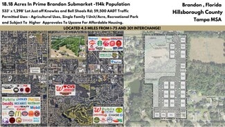 Brandon, FL Residential - 903 Knowles Rd