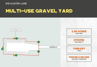 Charleston, SC Commercial Land - 615 Klister Ln