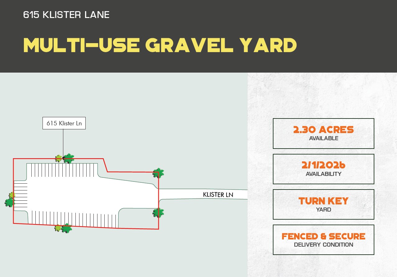 615 Klister Ln, Charleston, SC for Rent