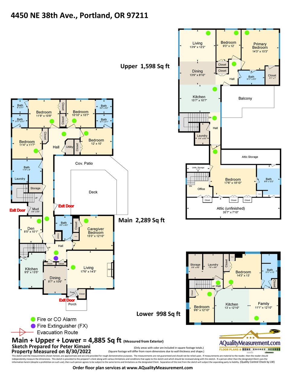 4450 NE 38th Ave, Portland, OR for Sale