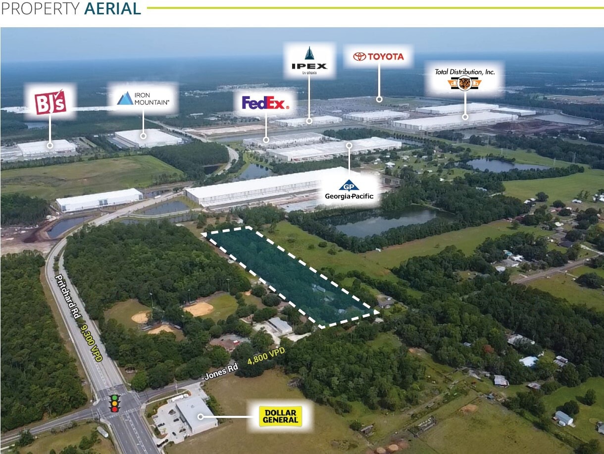 4320 Jones Rd, Jacksonville, FL for Sale