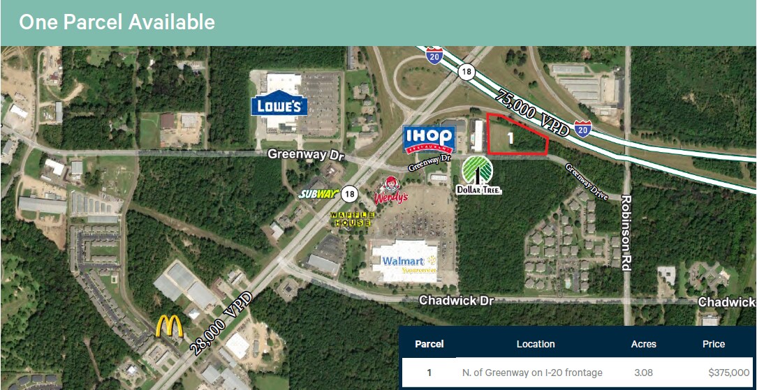 Hwy 18 W Jackson, MS 39204 Land Property for Sale on