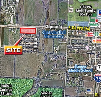 Sanger, TX Retail - 2300 Chapman Rd.