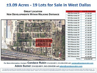 1802-1837 Bayonne Muncie Lots  