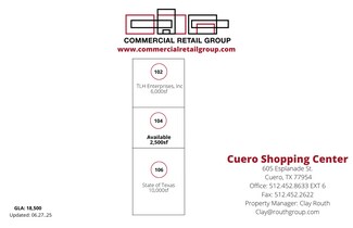 Cuero, TX Office - 106 E French St