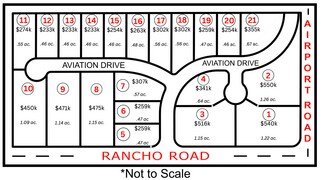 Redding, CA Commercial Land - Rancho Industrial Park Redding, CA Commercial Land - Rancho Industrial Park