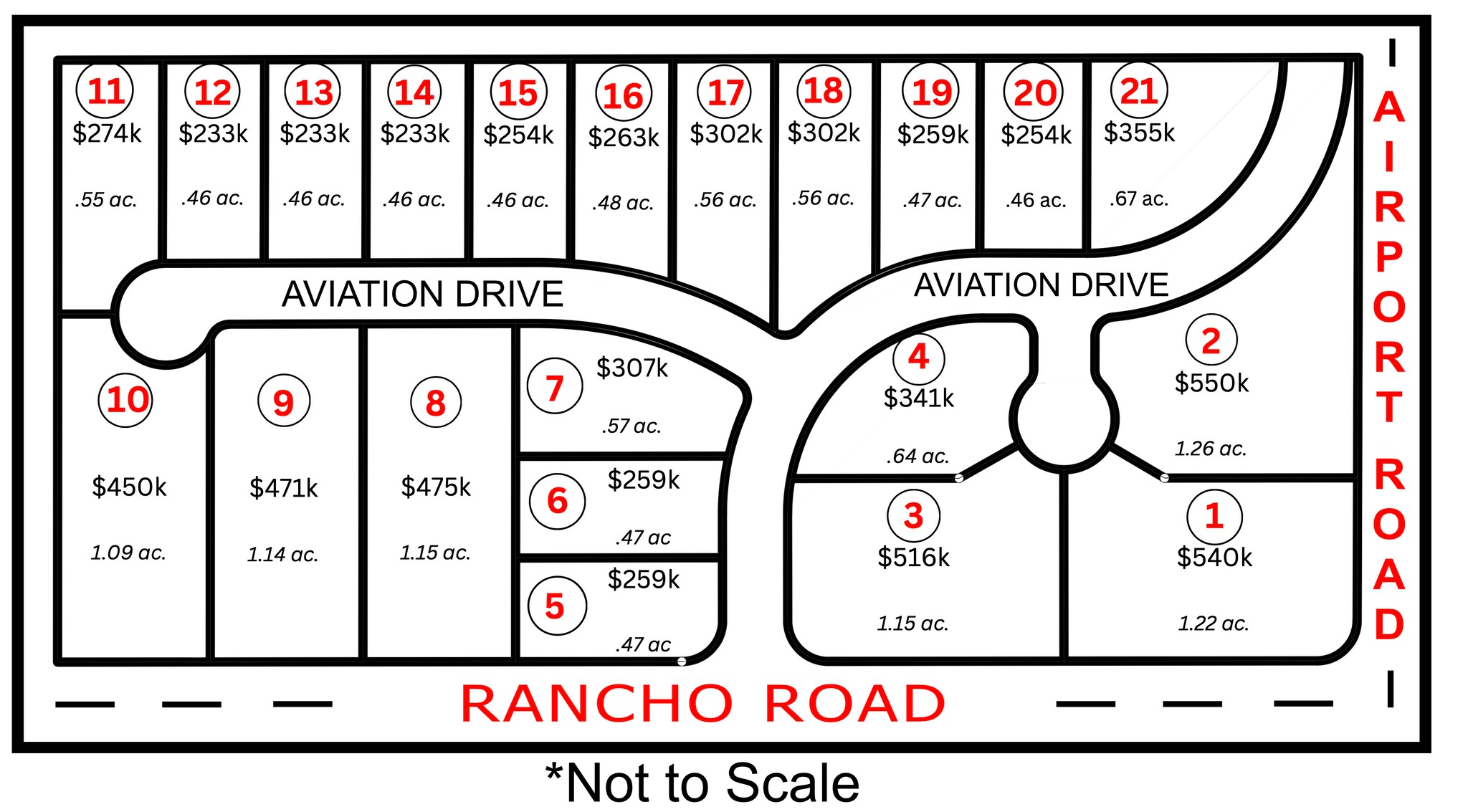 3653 Rancho Rd, Redding, CA for Sale