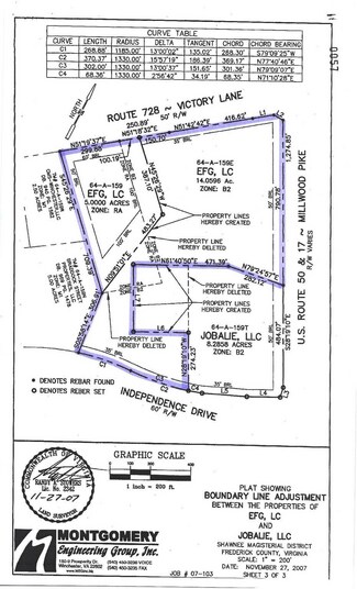 Winchester, VA Commercial Land - 368 Victory Rd Winchester, VA Commercial Land - 368 Victory Rd