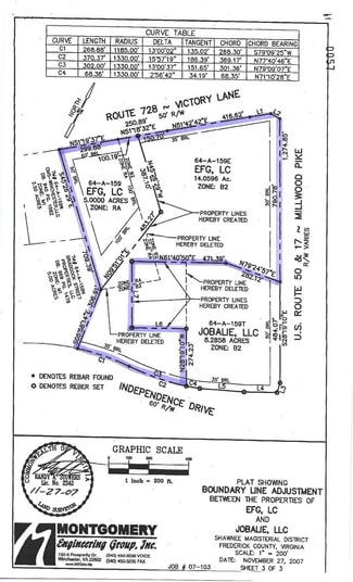 Winchester, VA Commercial - 368 Victory Rd Winchester, VA Commercial - 368 Victory Rd