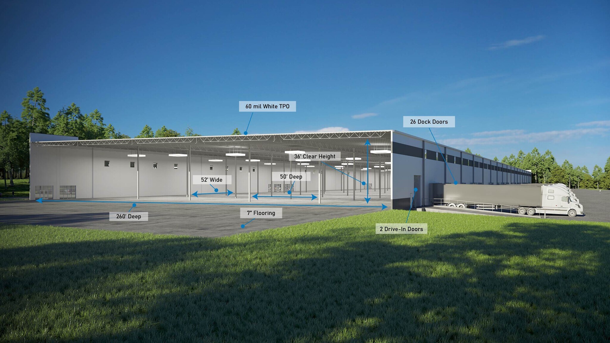 1105 Scotts Bridge Rd Anderson, SC 29621 Industrial Property for Sale