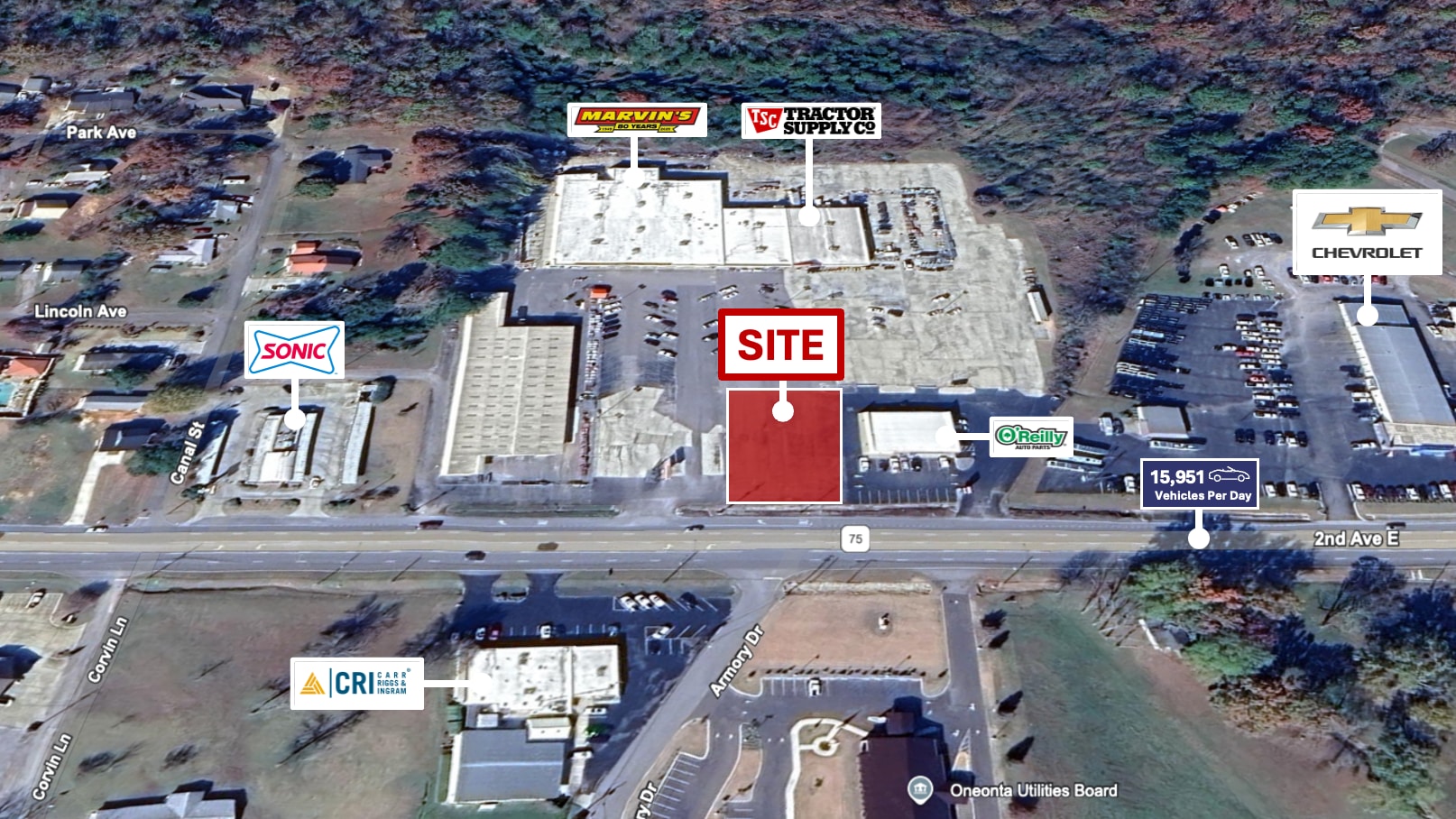 1604 2nd E ave, Oneonta, AL for Sale