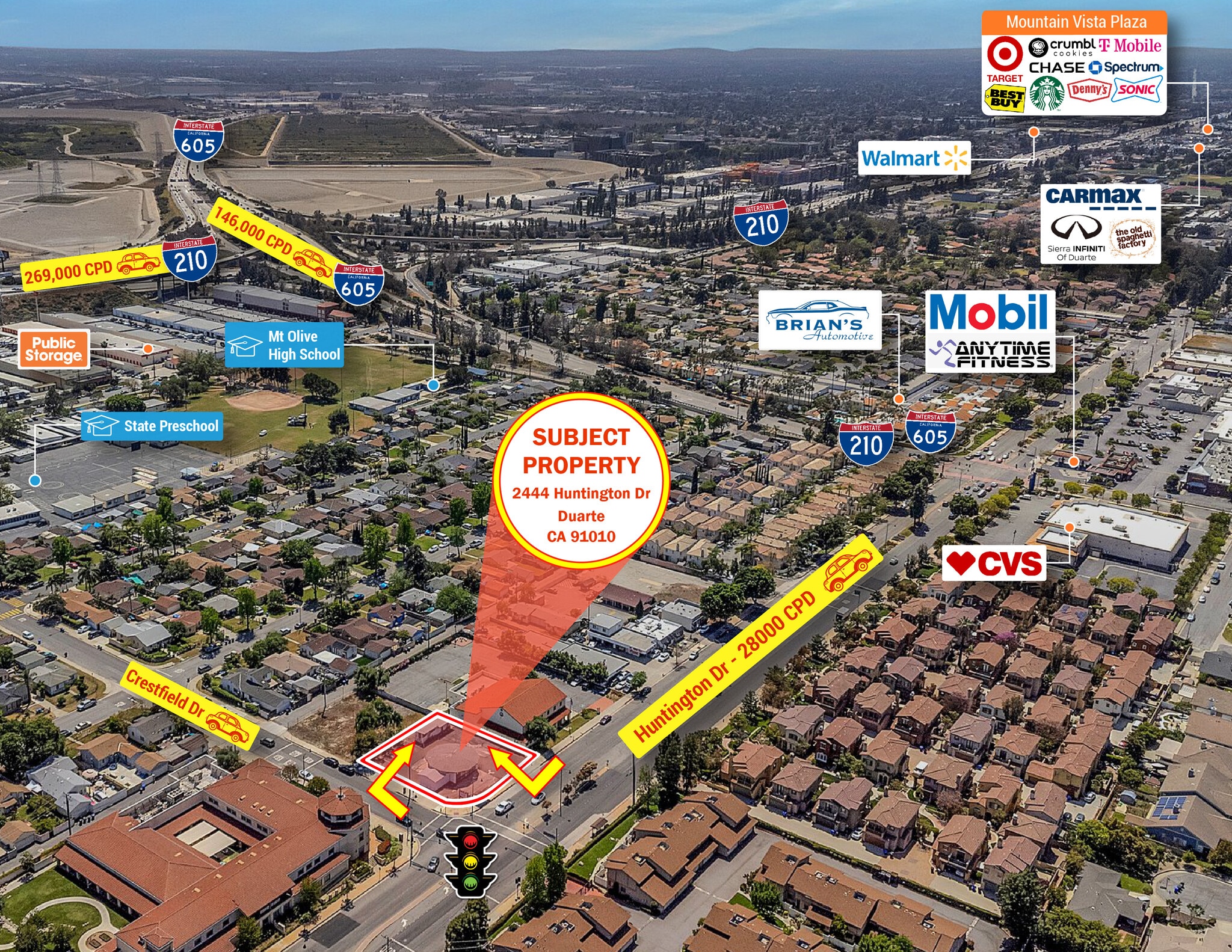 2444 Huntington Dr, Duarte, CA for Sale