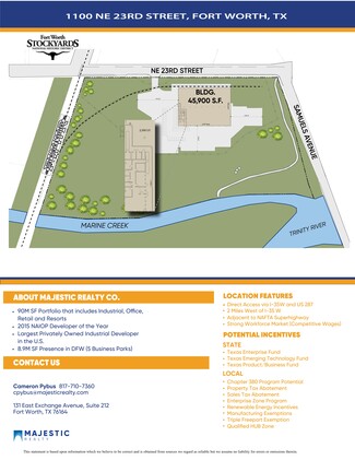 Fort Worth, TX Industrial - 1100 NE 23rd St