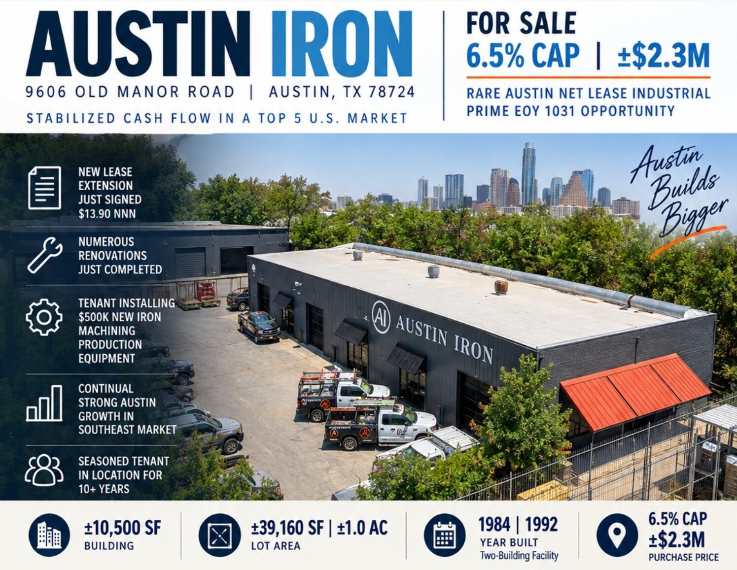 9606 Old Manor Rd, Austin, TX for Sale