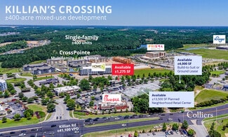 Columbia, SC Retail - Killian Rd