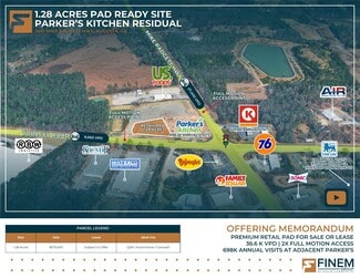 Augusta, GA Commercial Land - 3661 Mike Padgett Hwy Augusta, GA Commercial Land - 3661 Mike Padgett Hwy
