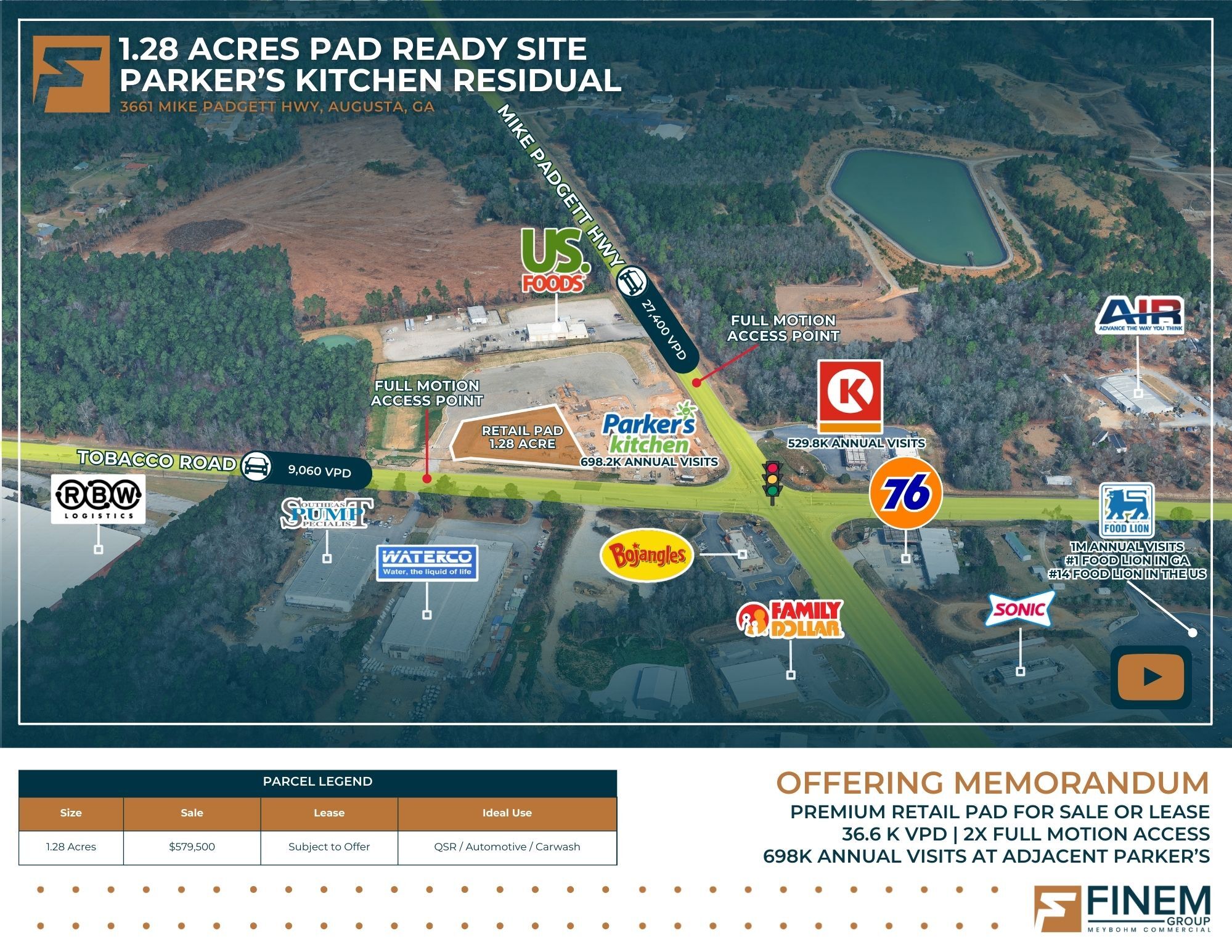 3661 Mike Padgett Hwy, Augusta, GA for Sale