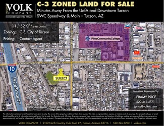 Tucson, AZ Commercial Land - 1036 N 13th Ave