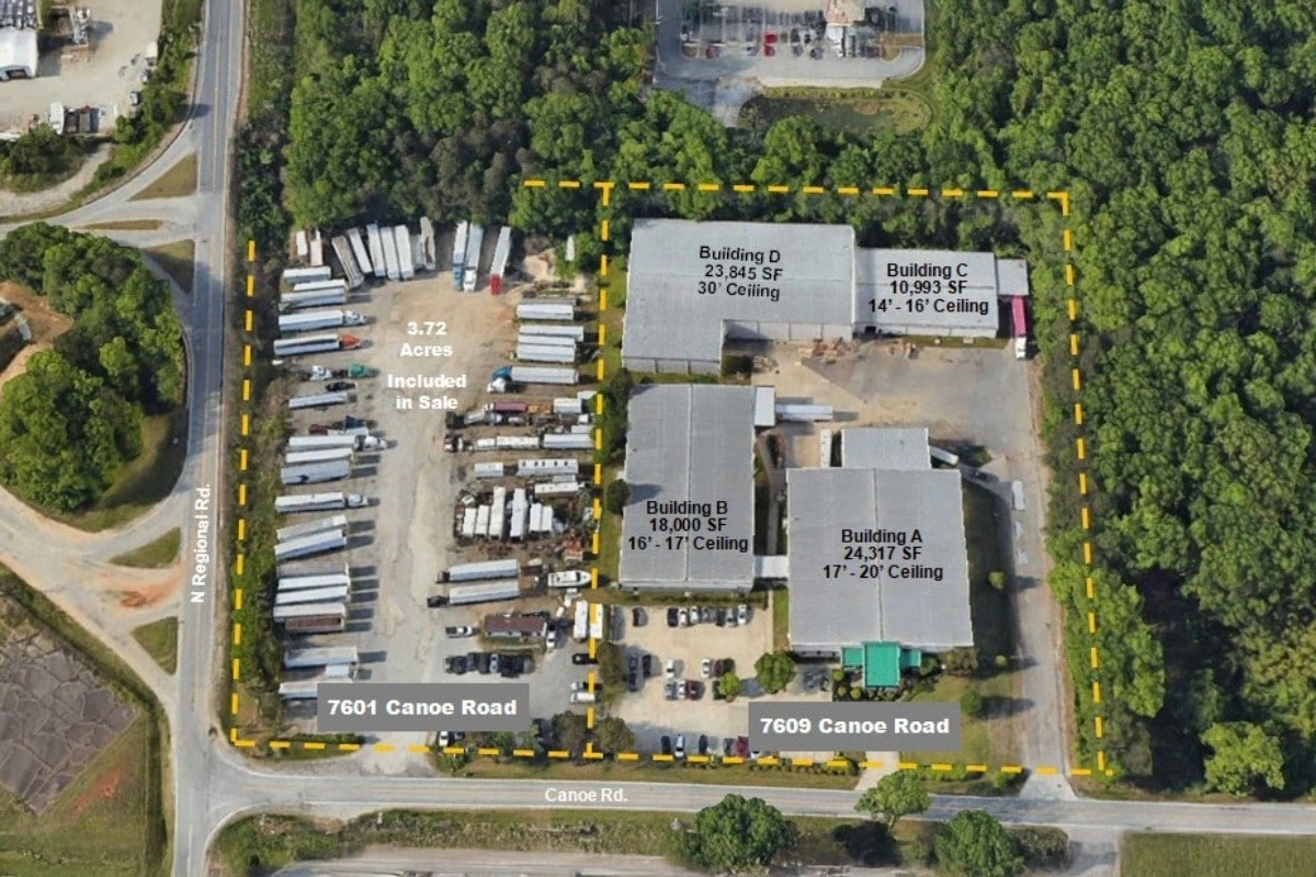 7609 Canoe Rd, Greensboro, NC for Sale