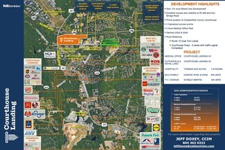 Chesterfield, VA Commercial Land - Courthouse Landing