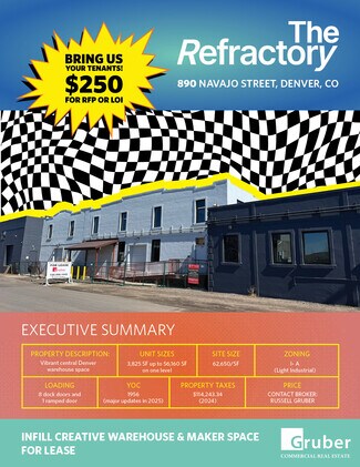 Denver, CO Industrial - 890 Navajo St