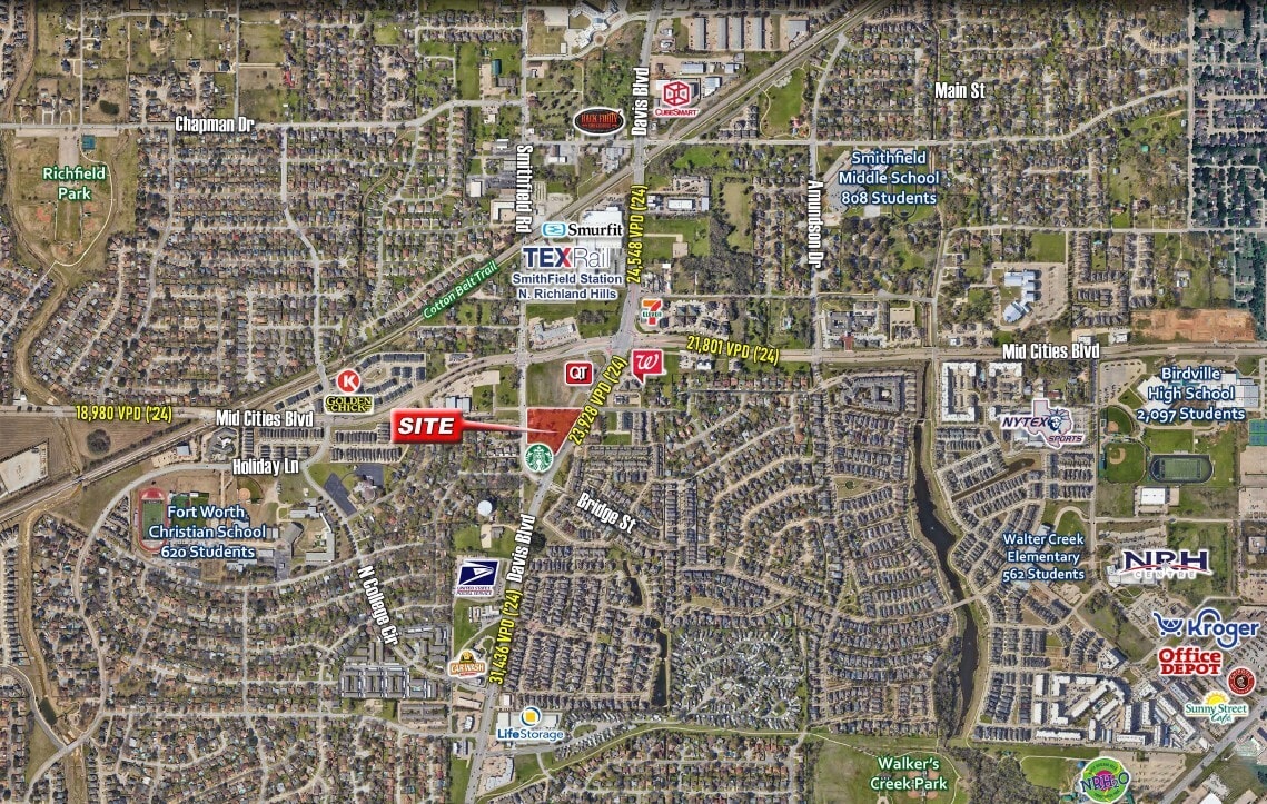 SWC of Davis Blvd & Newman Dr blvd, Fort Worth, TX for Sale