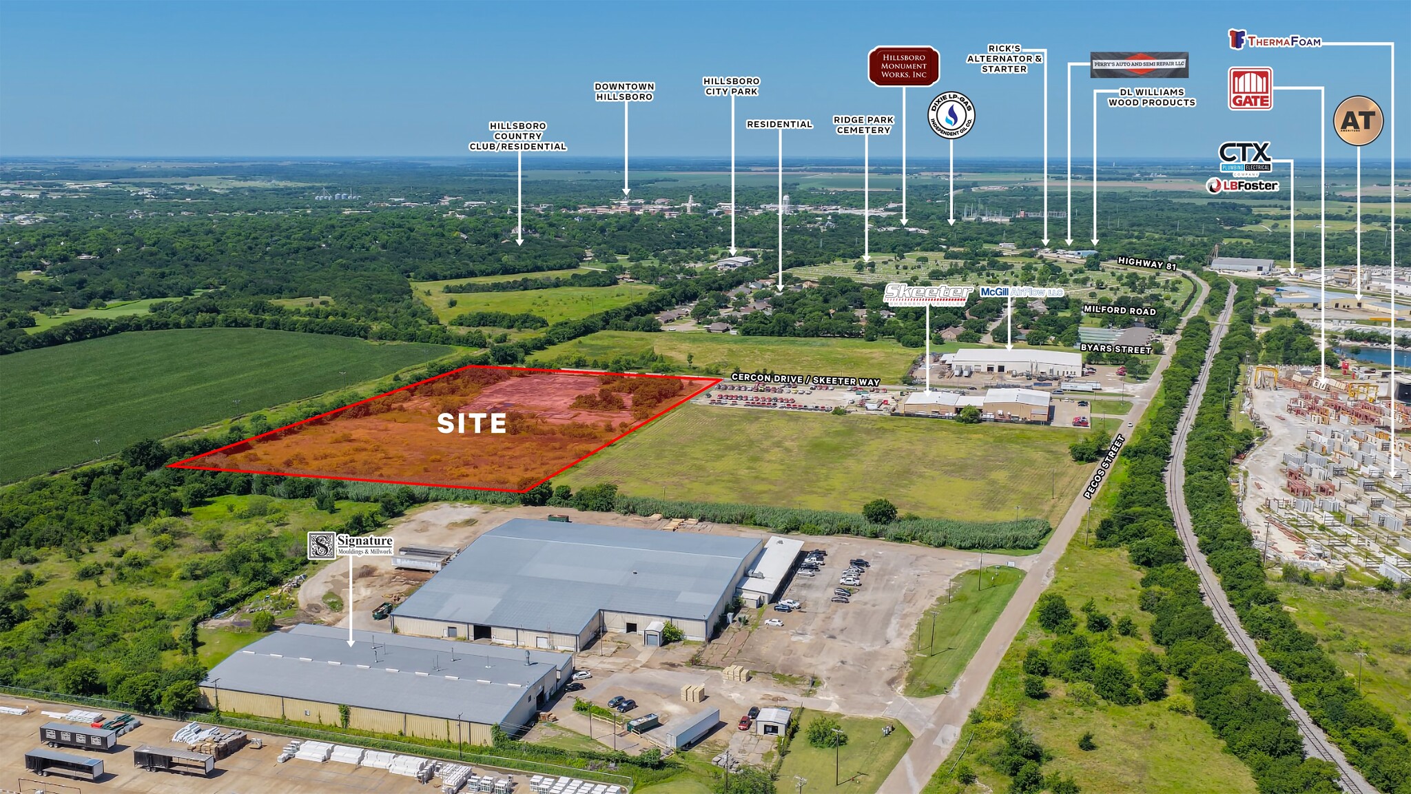 201 Cercon Dr, Hillsboro, TX for Sale