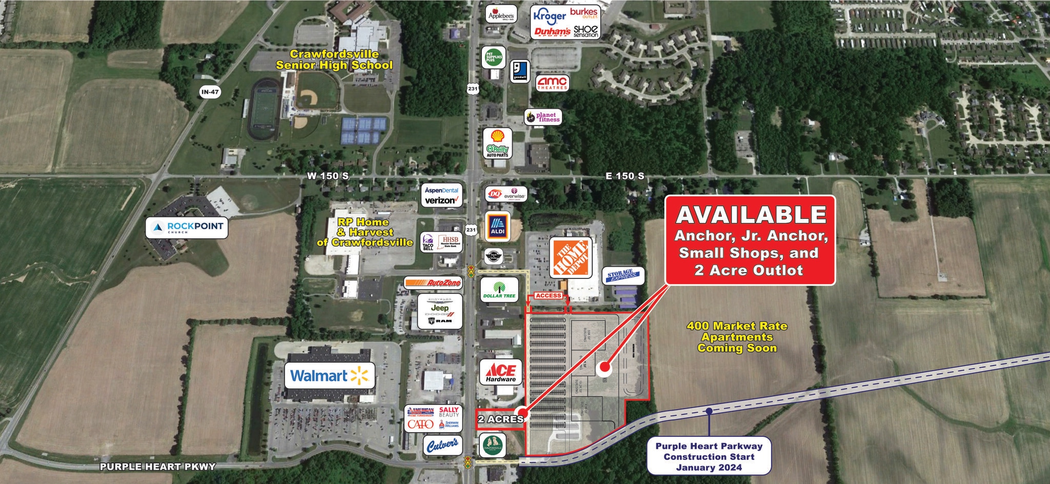 1776 S US Highway 231, Crawfordsville, IN for Sale