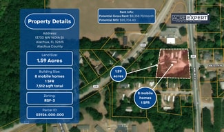 Alachua, FL Manufactured Housing/Mobile Housing - 13730 NW 140th St