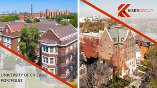 University of Chicago | 9.5% Cap Rate