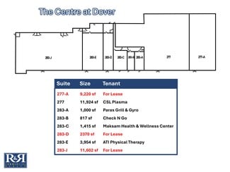 Dover, DE Retail - 261-283 N Dupont Hwy Dover, DE Retail - 261-283 N Dupont Hwy