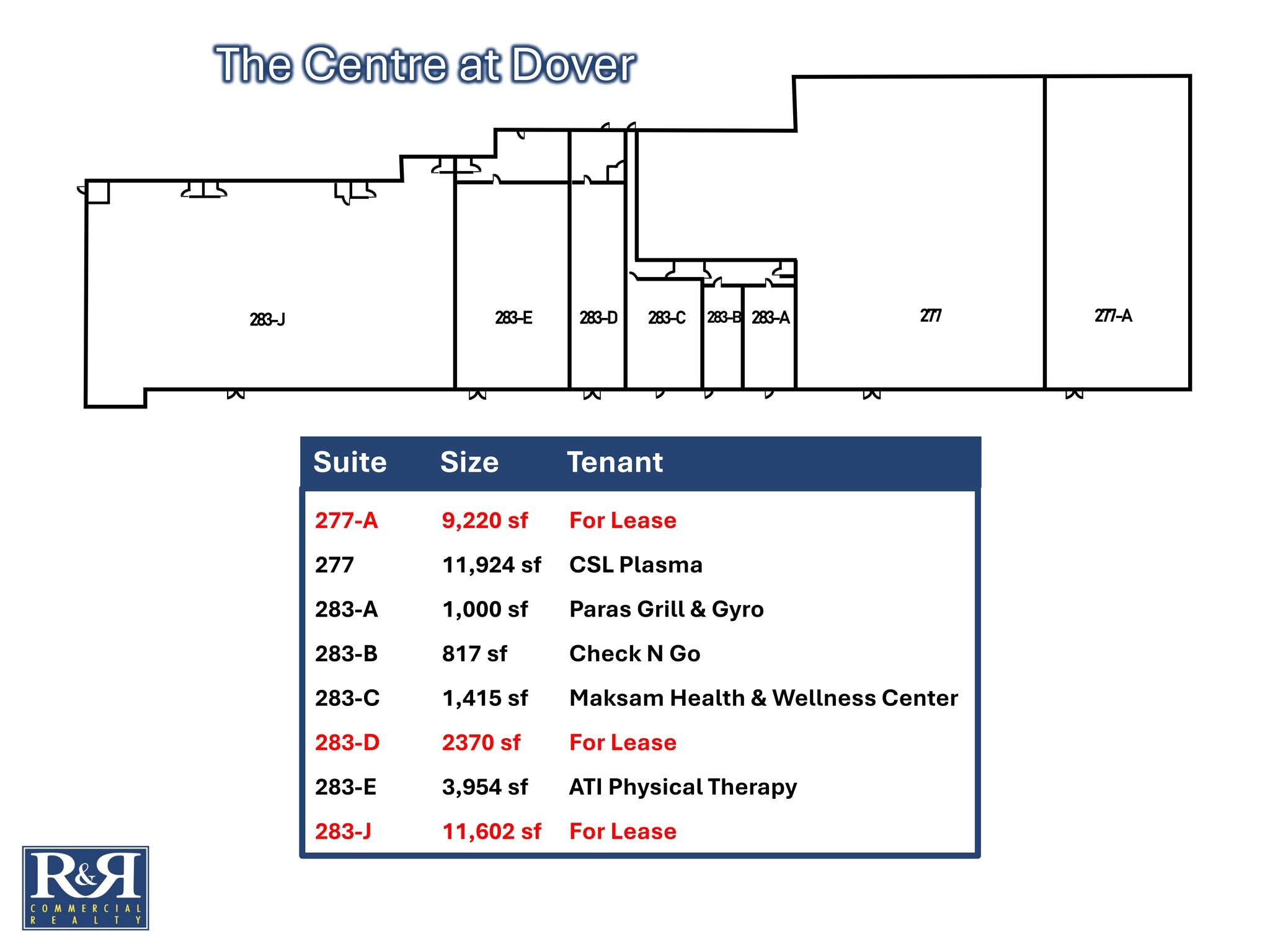 261-283 N Dupont Hwy, Dover, DE for Rent