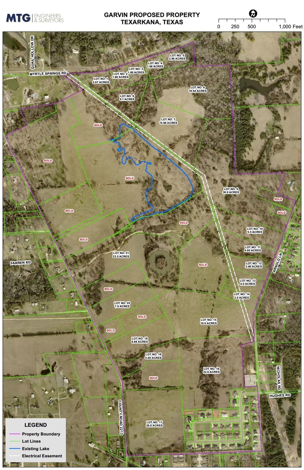 1639 Myrtle Springs Rd, Texarkana, TX for Sale