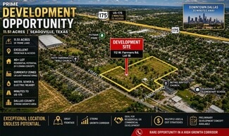 Seagoville, TX Industrial - 112 W Farmers Rd