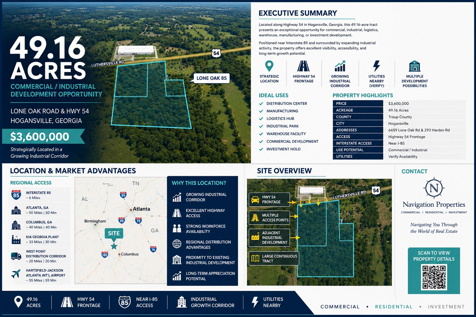6659 Lone Oak Rd, Lone Oak, GA for Sale