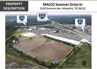 Memphis, TN Commercial Land - 5310 Summer Avenue