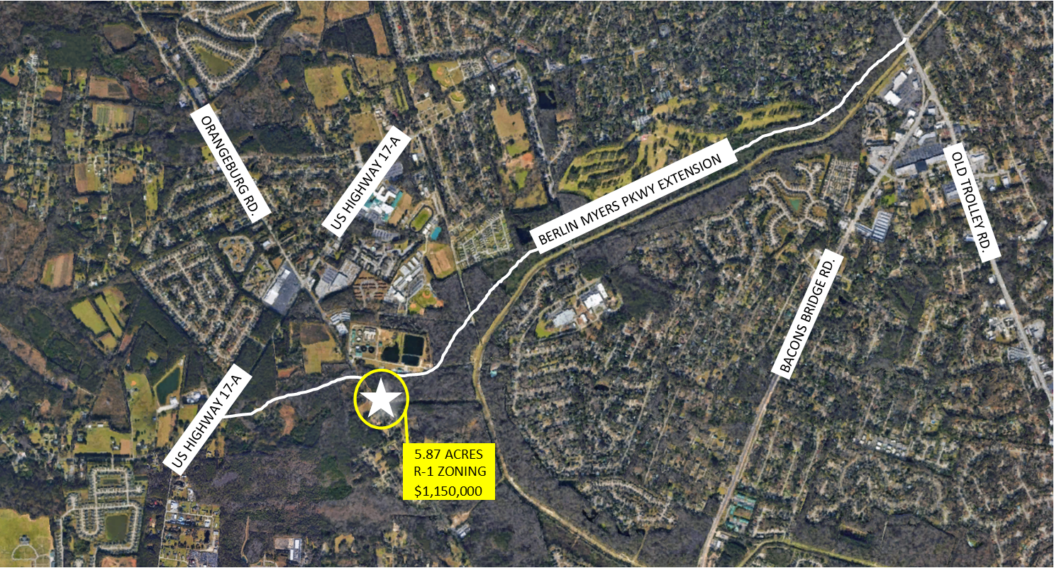 Orangeburg Rd. Rd, Summerville, SC for Sale