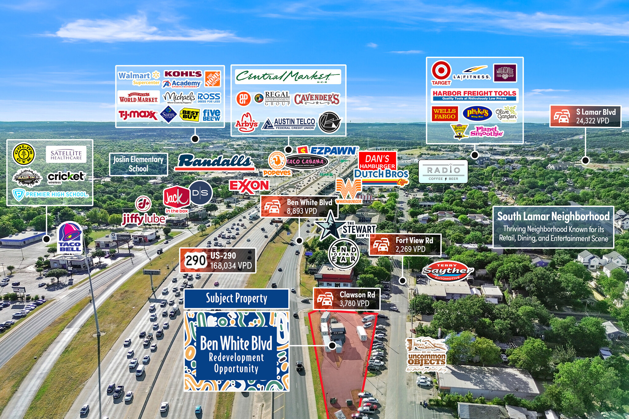 1600 W Ben White Blvd, Austin, TX for Sale