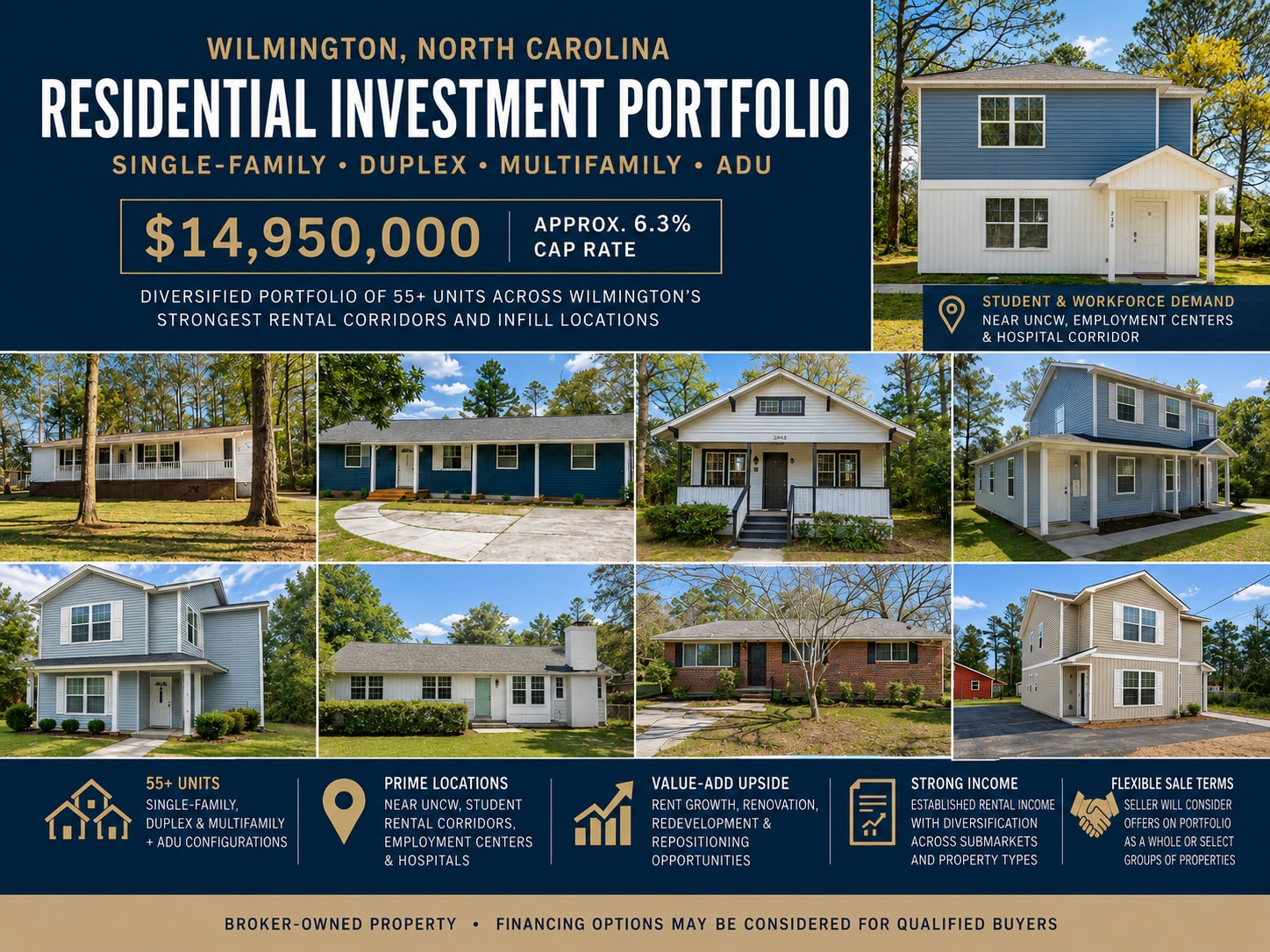 232 Jordan Ln, Wilmington, NC for Sale