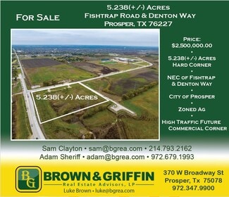 Aubrey, TX Commercial Land - 24846 Fishtrap Road